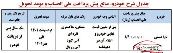 پیش فروش تارا